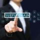 The importance of parallels in supply chain management